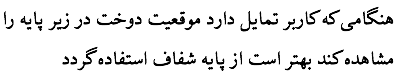 هنگامی که کاربر تمایل دارد موقعیت دوخت در زیر پایه را مشاهده کند بهتر است از پایه شفاف استفاده گردد