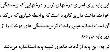 این پایه برای اجرای دوختهای توپر و دوختهایی که برجستگی خواهند داشت دارای کاربرد است که بواسطه شیاری که در کف آن اسـت اجـازه عبـور راحت تر برجـستـگی های دوخت را از زیر پایه می دهد توجه: این پایه از لحاظ ظاهری شبـیه پایه استـاندارد می‌باشد